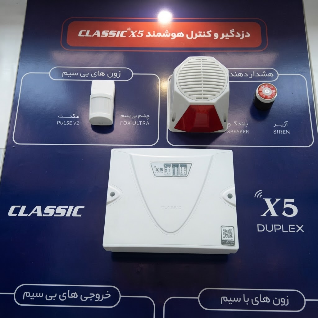 پک‌‌ دزدگیر گلاسیک شامل(دستگاهX5-چشم آلفا کلاسیک-بلندگوفلاشرکمبو-باطری ۴/۵آمپر)